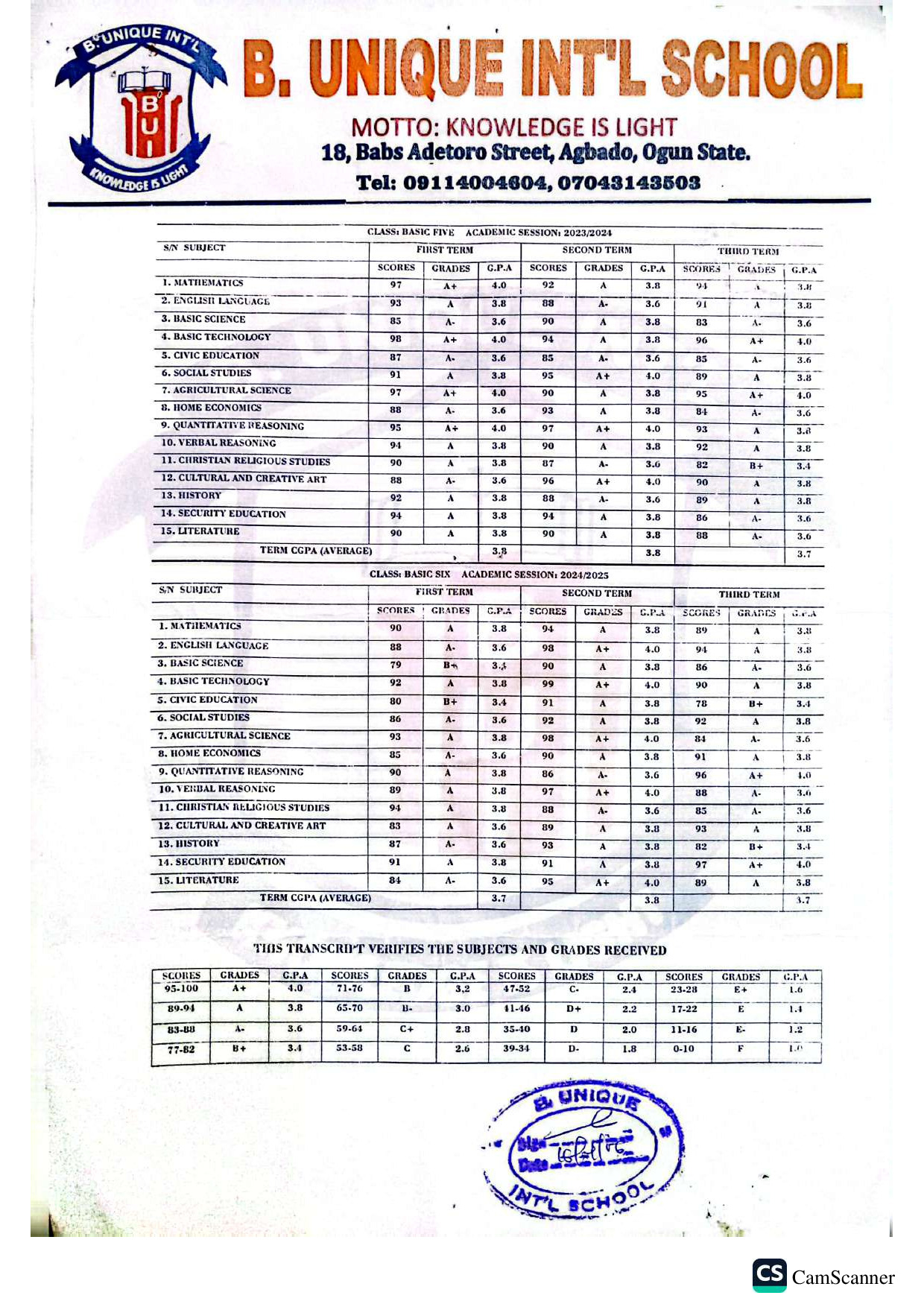 Document Page 3